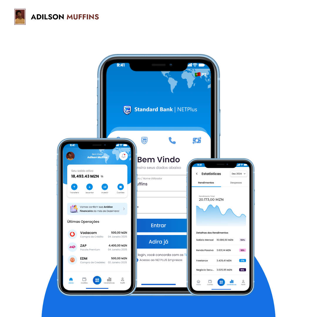 Standard Bank NETPLUS Features